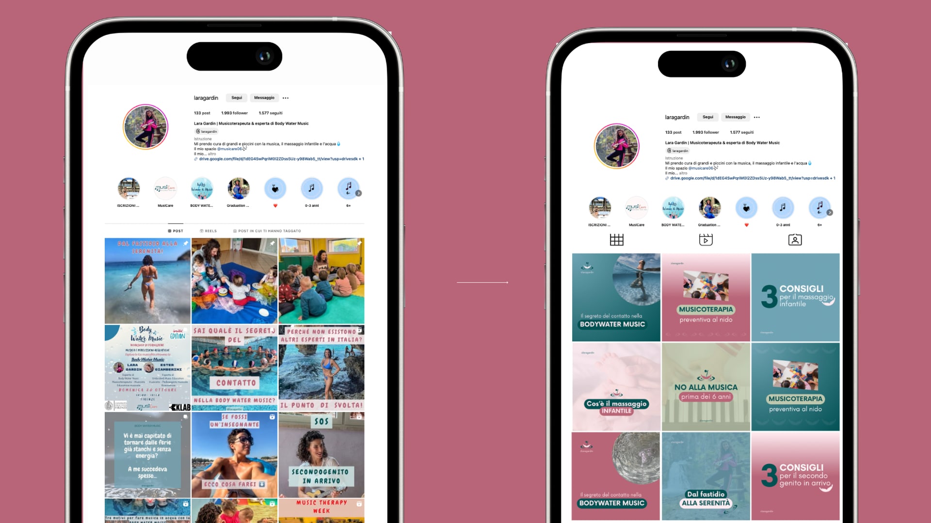 Laura Gardin - Case Study by SocialBee
